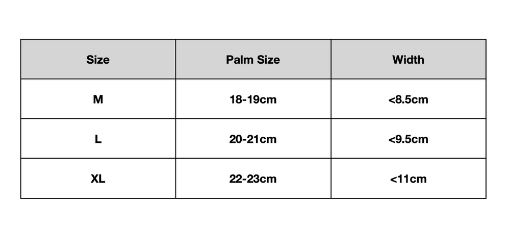 
                  
                    NEW Unisex Premium Motorcycle Heated Gloves With Storage box
                  
                